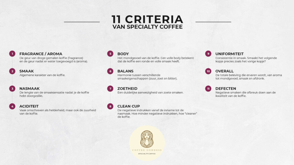 11-criteria-specialty-coffee-goddess