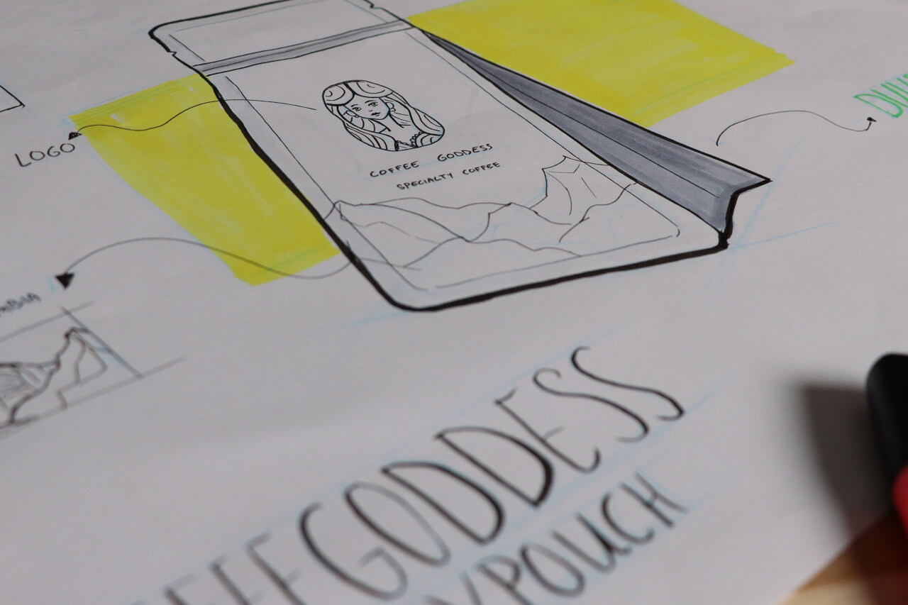 Boxpouches voor gebruiksgemak